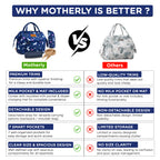 Motherly Nano Diaper Bag for Mothers | Small Diaper handbag for mom for Travel