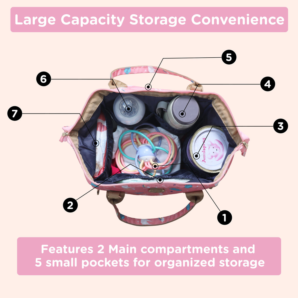 Motherly Nano Diaper Bag for Mothers | Small Diaper handbag for mom for Travel