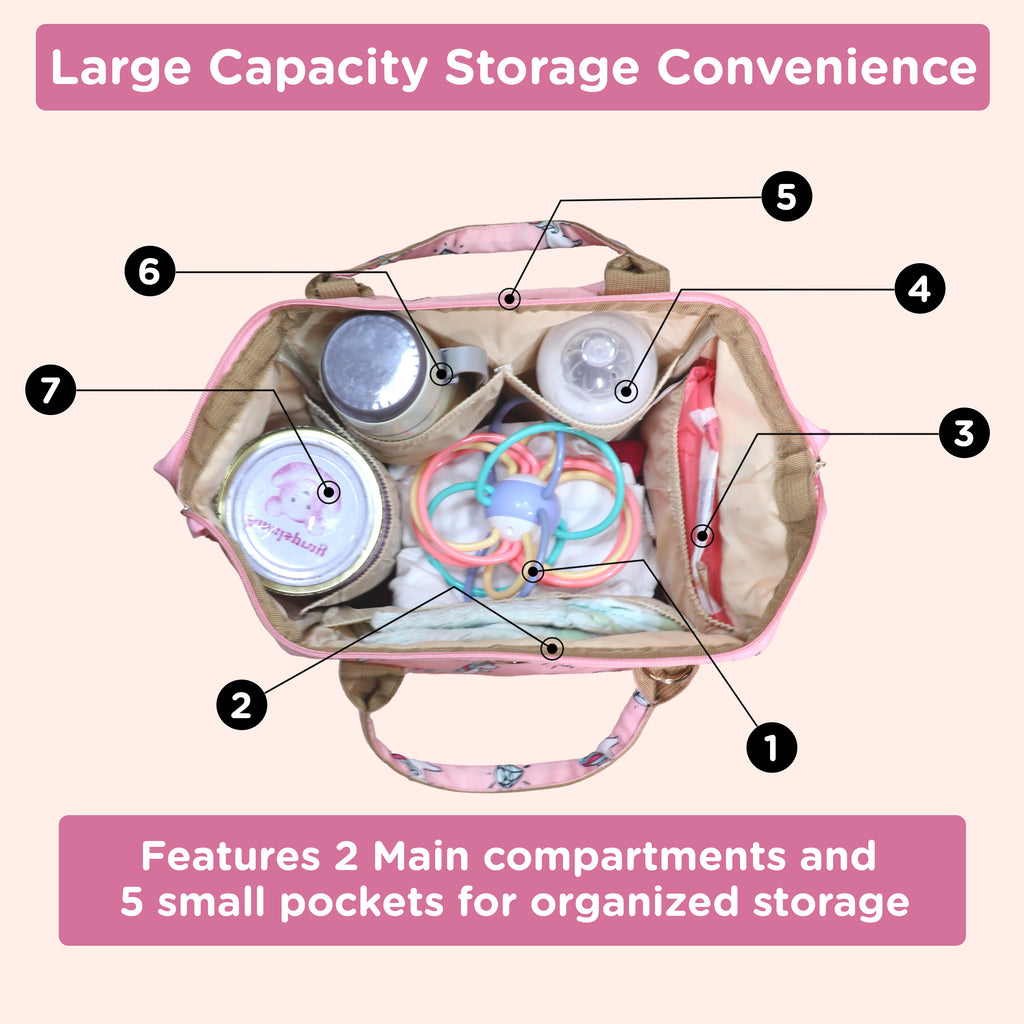 Motherly Nano Diaper Bag for Mothers | Small Diaper handbag for mom for Travel