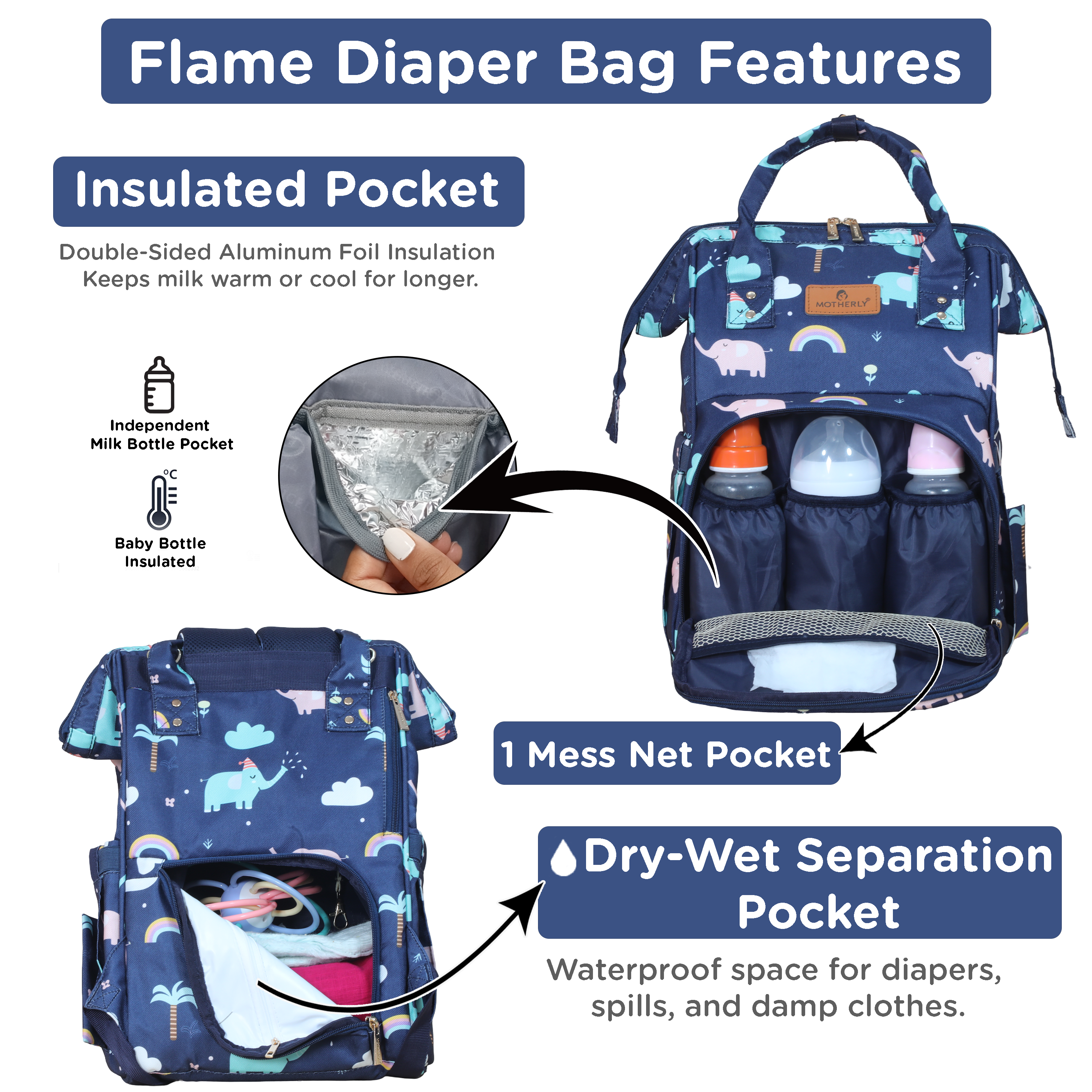 Motherly Flame Print Diaper Bag for Moms – Water-Resistant Travel & Maternity Bag with Multiple Pockets & Warranty