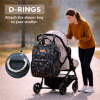 Motherly Patented Diaper Bag Backpack for Moms | Waterproof Baby Travel & Maternity Bag | Spacious Nappy Bag with Insulated Bottle Pockets & Warranty  (Imperial Series, Black)