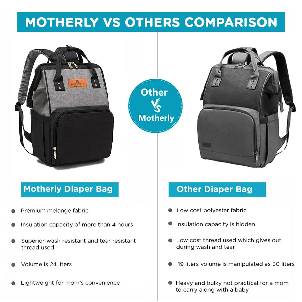 Motherly Crown Diaper Bag for Moms – Water-Resistant Travel & Maternity Bag with Multiple Pockets & 6-Month Warranty