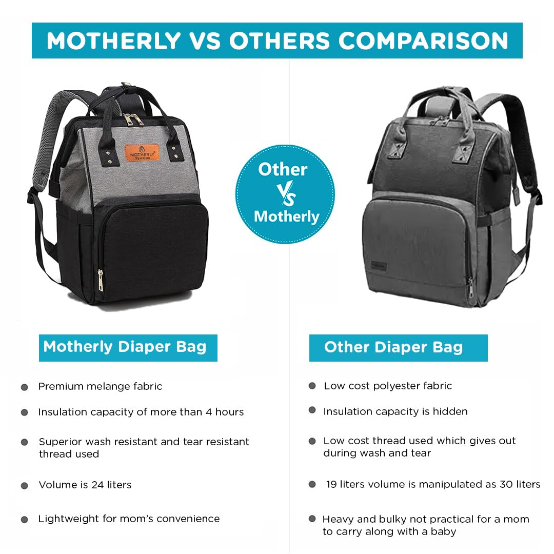 Motherly Crown Diaper Bag for Mothers for Travel with 6 Month Warranty/Multipocket Baby bag for mother travel/Water-resistant Diaper bags for mom/Maternity bags for mother and baby