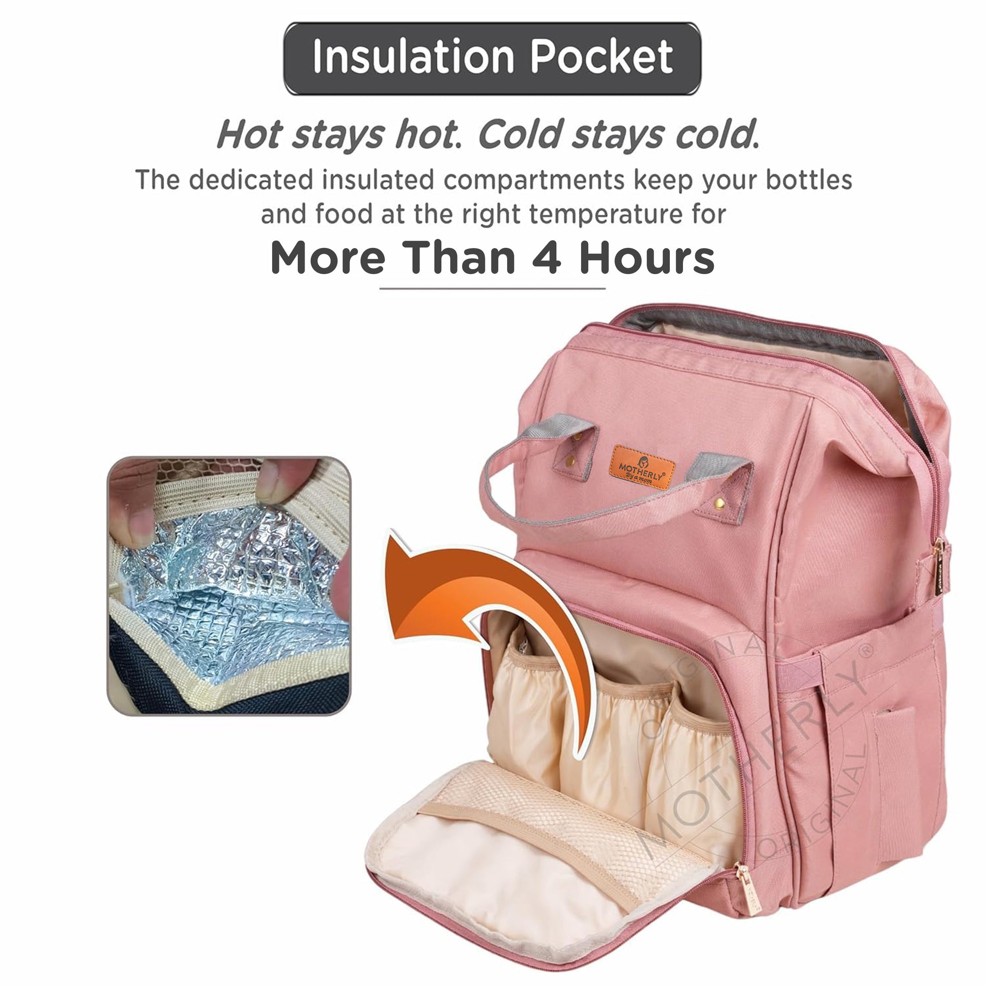 Motherly Everyday Diaper Bag – Travel & Maternity Bag for Moms