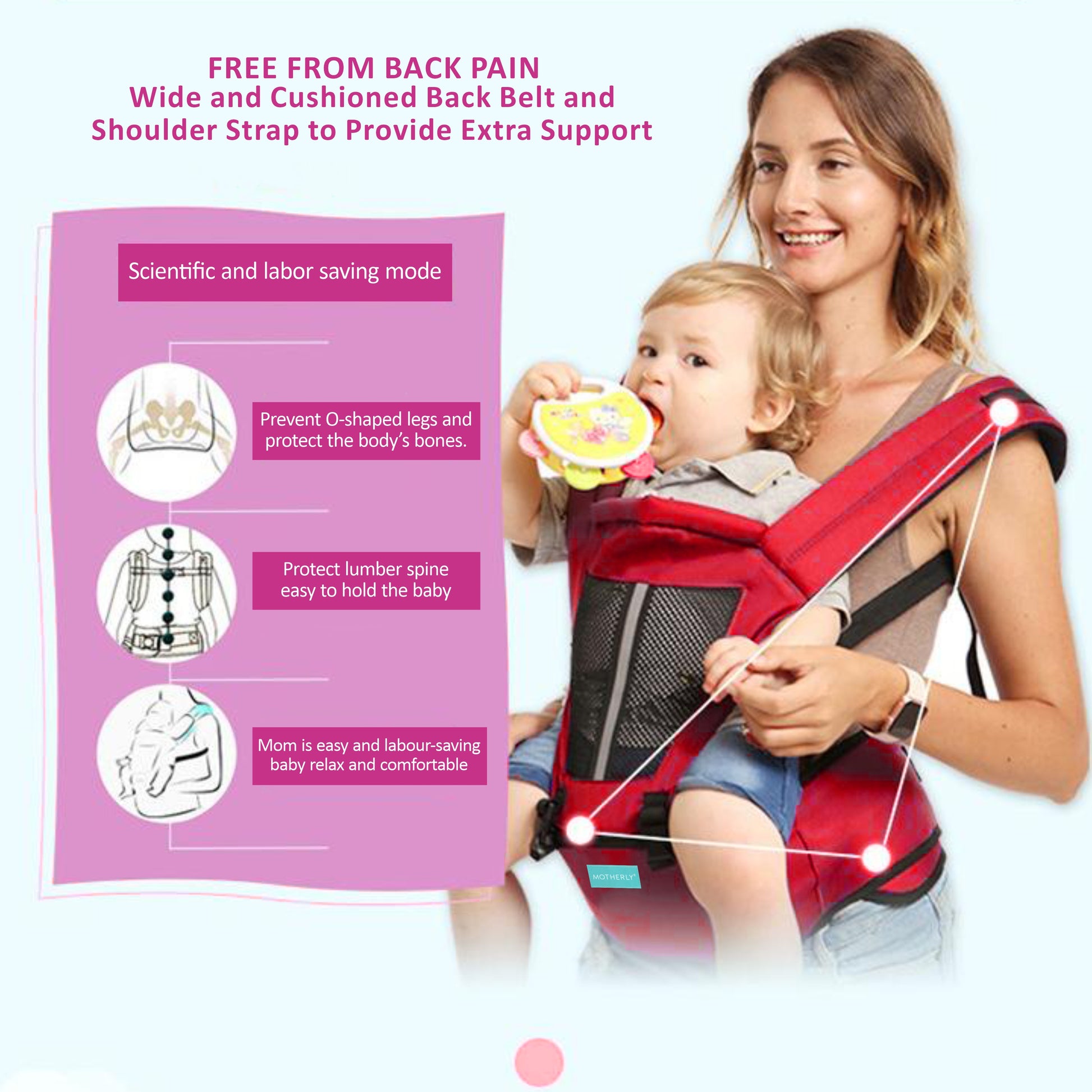 Motherly 2-in-1 Baby Carrier Bag for 6 to 36 Months - Kangaroo Style with Hip Seat for Comfort Carrying - MOTHERLY