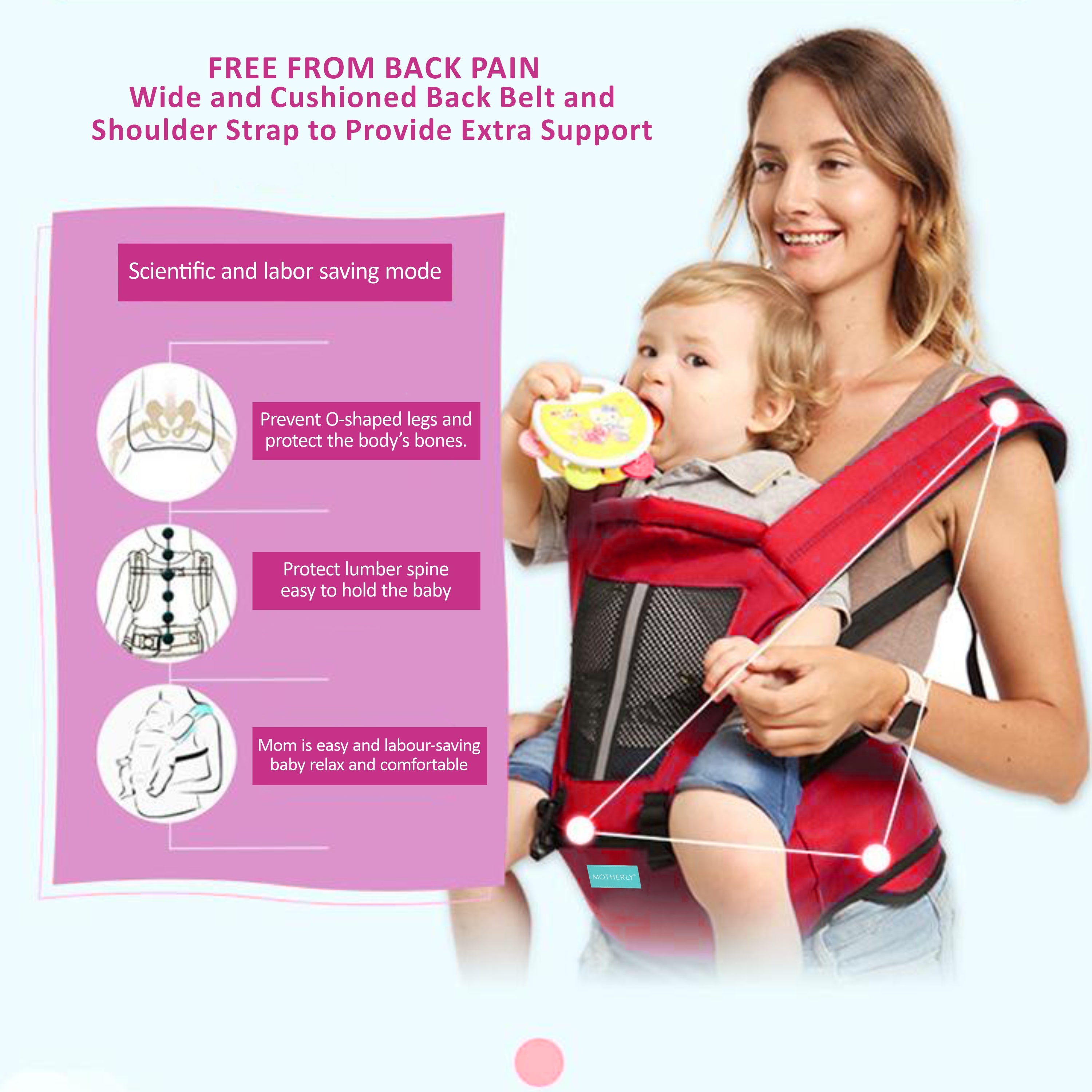 Motherly 2-in-1 Baby Carrier Bag for 6 to 36 Months - Kangaroo Style with Hip Seat for Comfort Carrying - MOTHERLY
