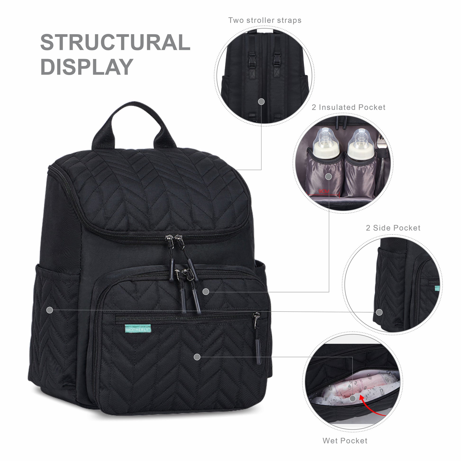 Motherly Baby Diaper Bag for Mothers specious and large travel diaper bags for Mom for travel |6 Month Warranty |(Black) - MOTHERLY