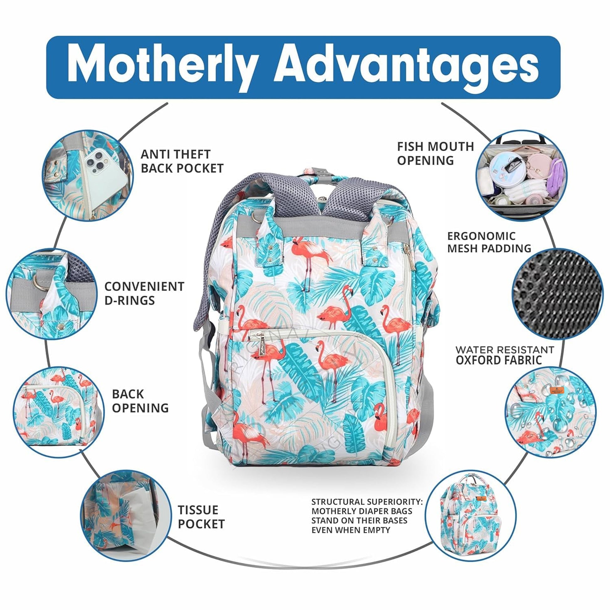 Motherly Elegant Diaper Bag for Moms – Water-Resistant Maternity & Travel Bag with Multiple Pockets & Warranty