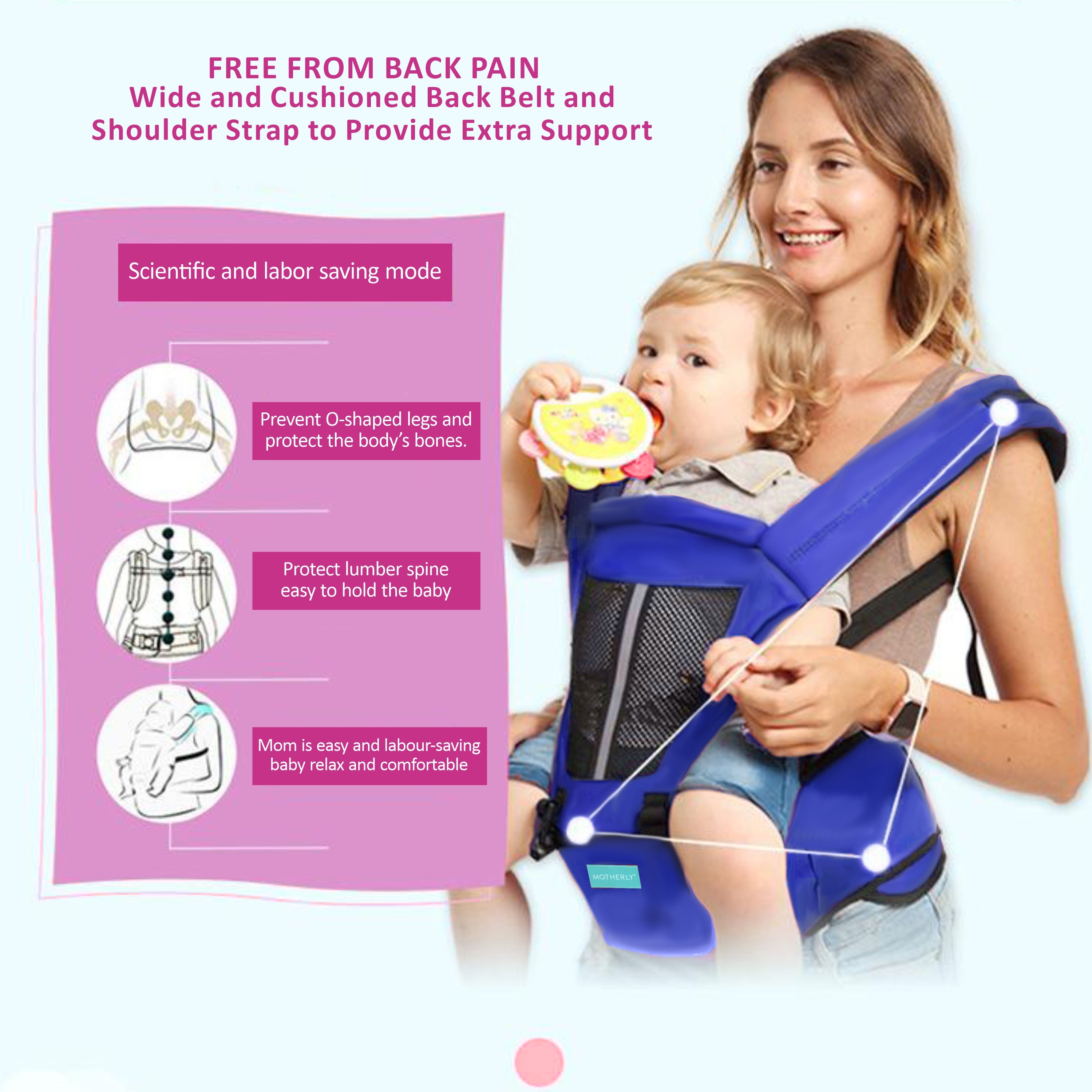Motherly 2-in-1 Baby Carrier Bag for 6 to 36 Months - Kangaroo Style with Hip Seat for Comfort Carrying - MOTHERLY