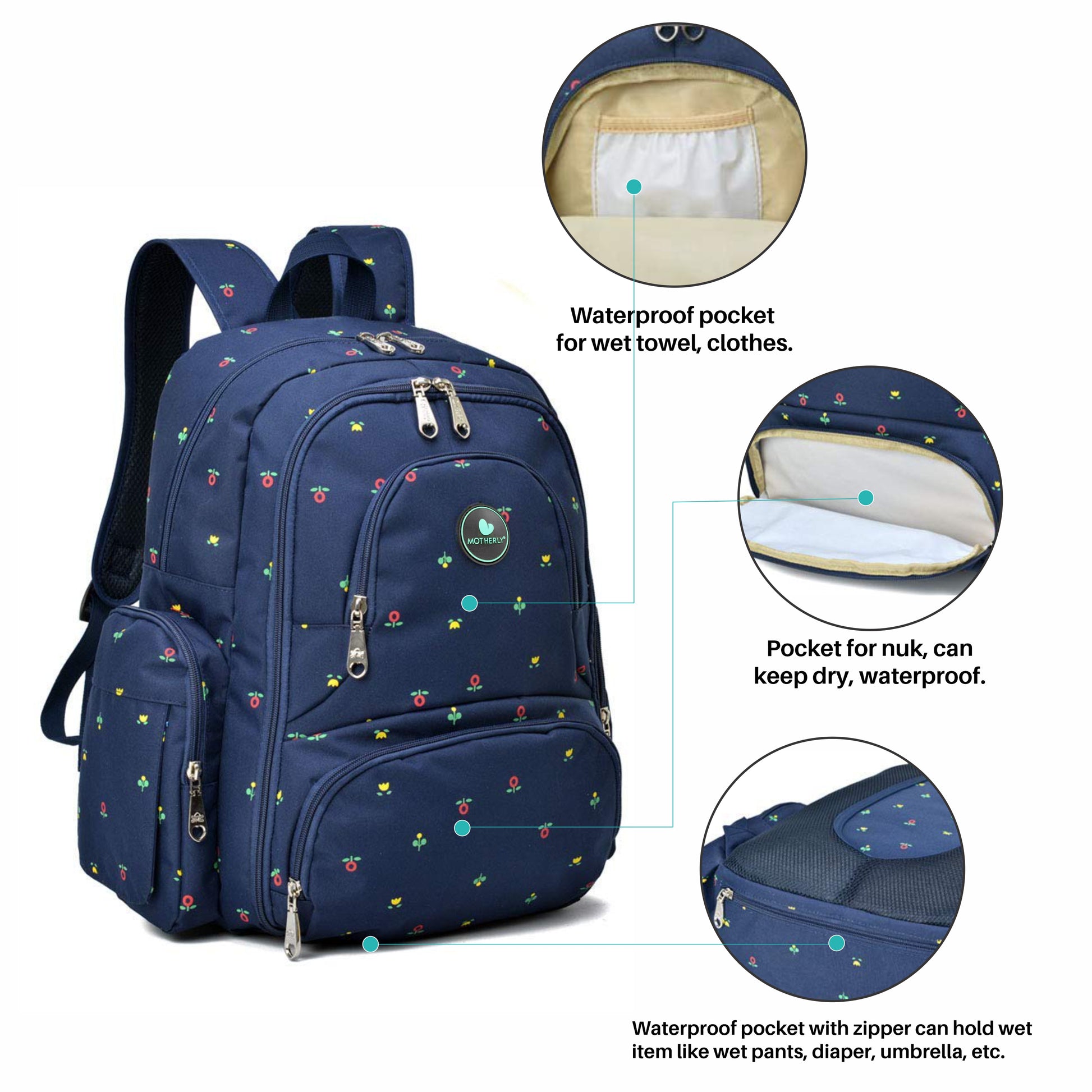 Motherly Stylish Babies Diaper Bags for Mothers with 1 Bottle Bag + 1 Diaper Changing Mat + 1 Set of Stroller Hooks (Blue Flower) - MOTHERLY