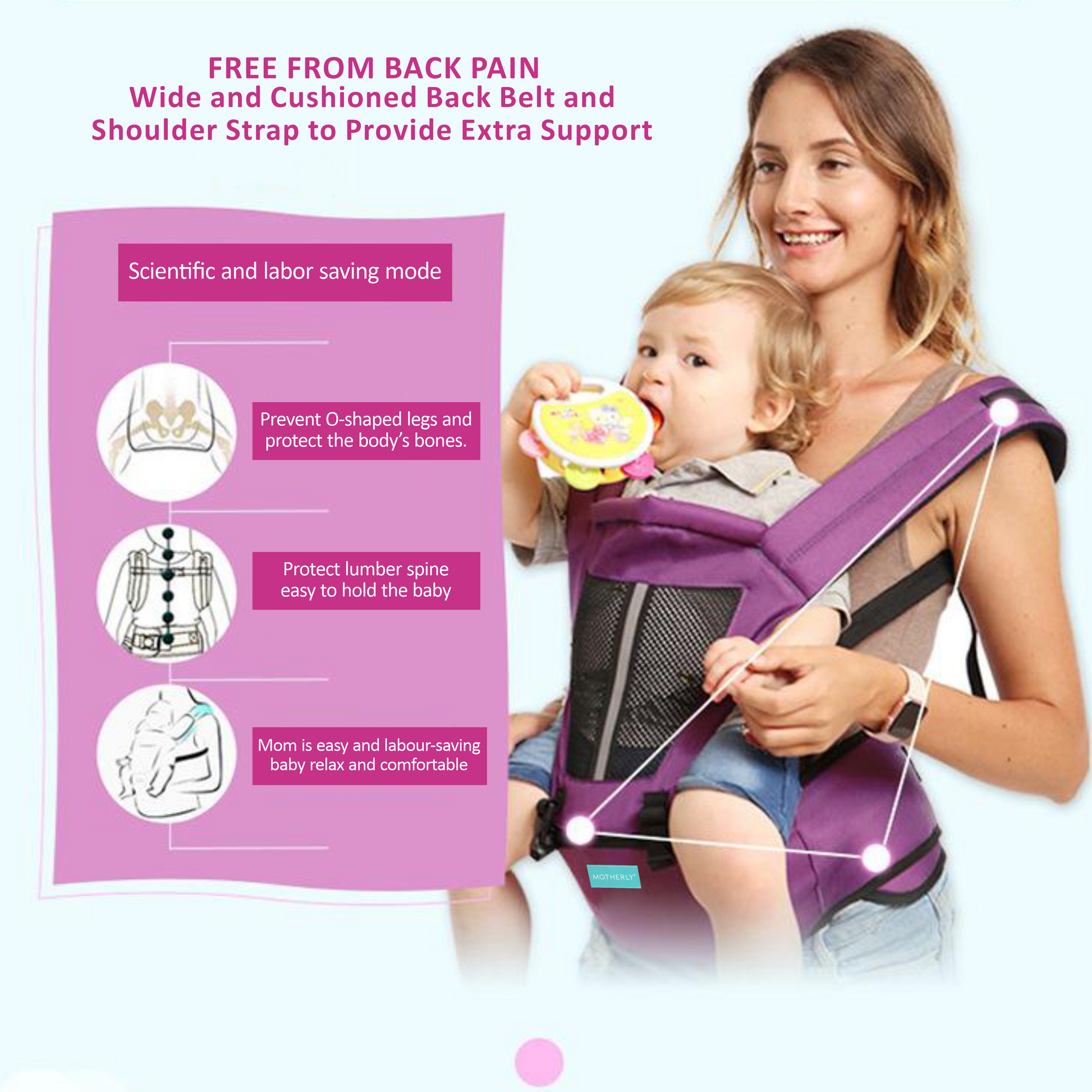 Motherly 2-in-1 Baby Carrier Bag for 6 to 36 Months - Kangaroo Style with Hip Seat for Comfort Carrying - MOTHERLY