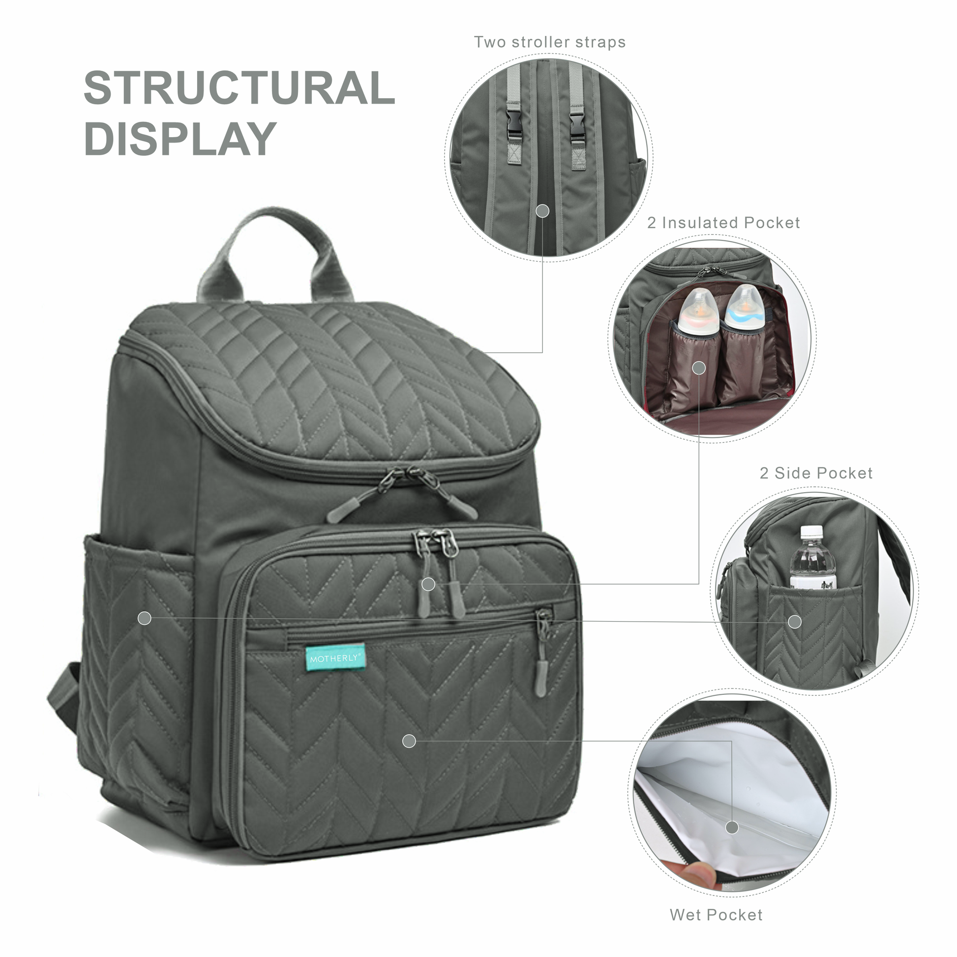Motherly Baby Diaper Bag for Mothers specious and large travel diaper bags for Mom for travel |6 Month Warranty |(Black) - MOTHERLY