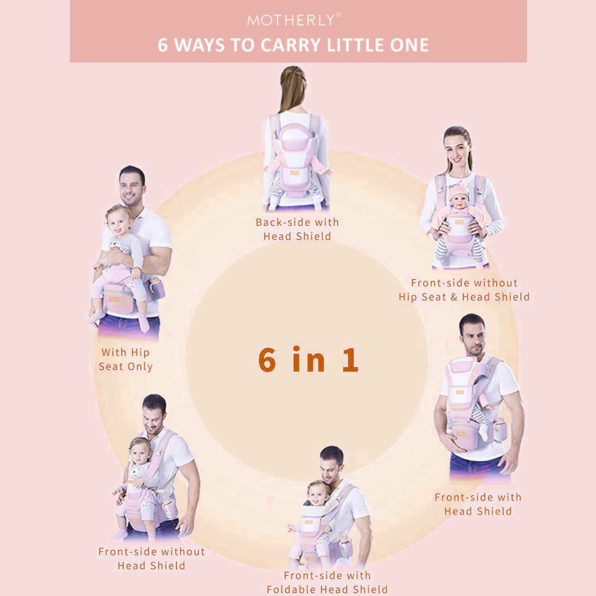 Motherly Baby Carrier for 0 to 3 Year Baby – Adjustable Hands Free 6-in-1 Baby Carrier with Detachable Hip Seat | baby carrier for new born |  Toddler Carrier with Head Support & Buckle Strap for Hiking & Everyday Use (Blue)