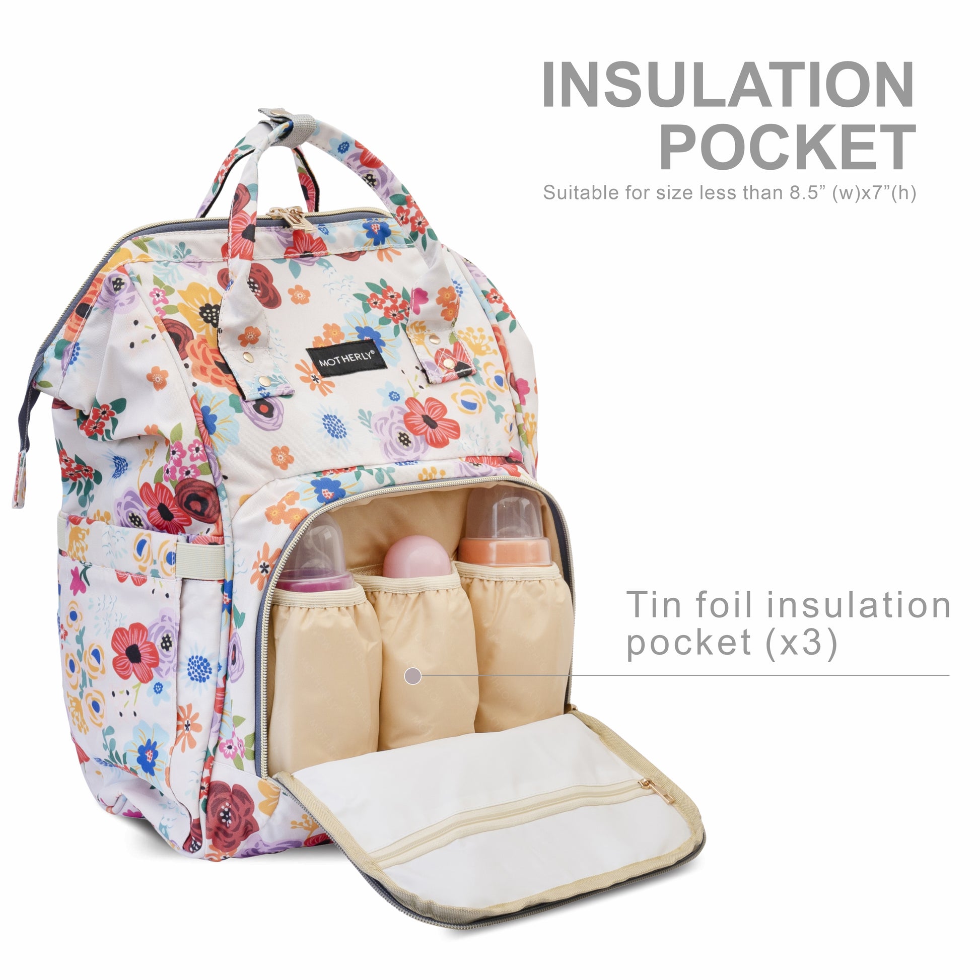 Motherly Elegant Diaper Bag for Mothers for Travel, Maternity Bag for Newborn Baby, Mothers Travelling Bag, Multipocket Water Resistant Baby Bag, Hospital Bag for Moms with Warranty - MOTHERLY