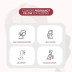 Motherly Maternity Pillows for Pregnancy Sleeping | Maternity Pillow for Pregnant Women (Dark Pink) - MOTHERLY