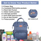 Motherly Crown Diaper Bag for Moms – Water-Resistant Travel & Maternity Bag with Multiple Pockets & 6-Month Warranty