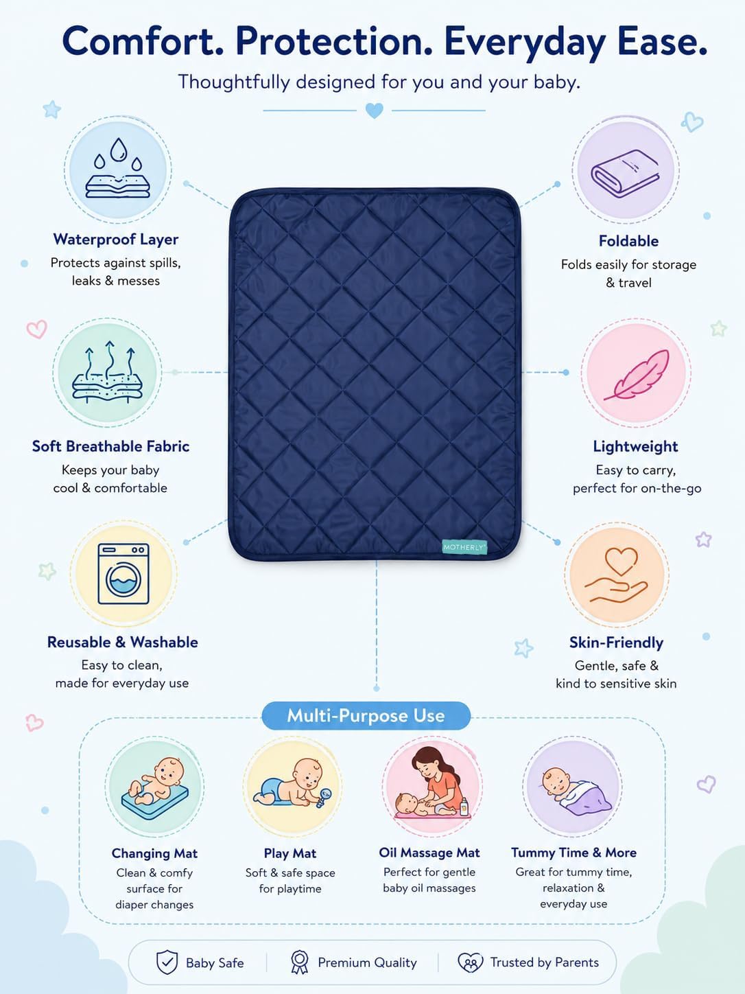 Motherly Reusable & Washable Baby Diaper Changing Mat and Oil Massage Mat, Portable One-Hand Foldable pad Water-Resistant Bed Protector for Newborn Boys & Girls (72 x 42 cm, 0-12 Months)