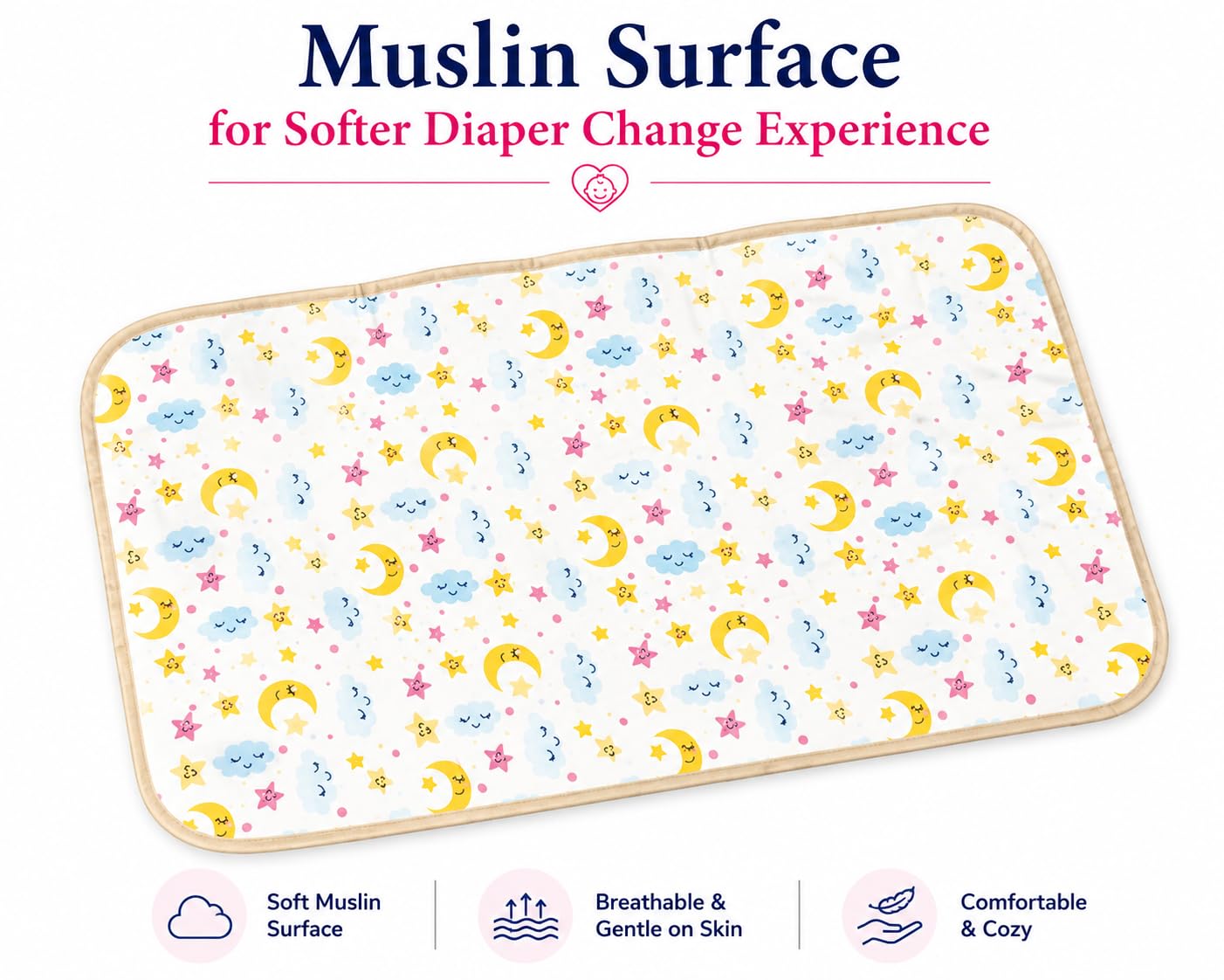 Motherly Waterproof Reversible Baby Changing Mat | Soft Quilted Diaper Changing Pad | Foldable Portable Changing Sheet for Home & Travel
