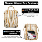 Motherly Patented Diaper Bag Backpack for Moms | Waterproof Baby Travel & Maternity Bag | Spacious Nappy Bag with Multiple Compartments, Insulated Bottle Pockets & Warranty (Ethnic Series, Cream))