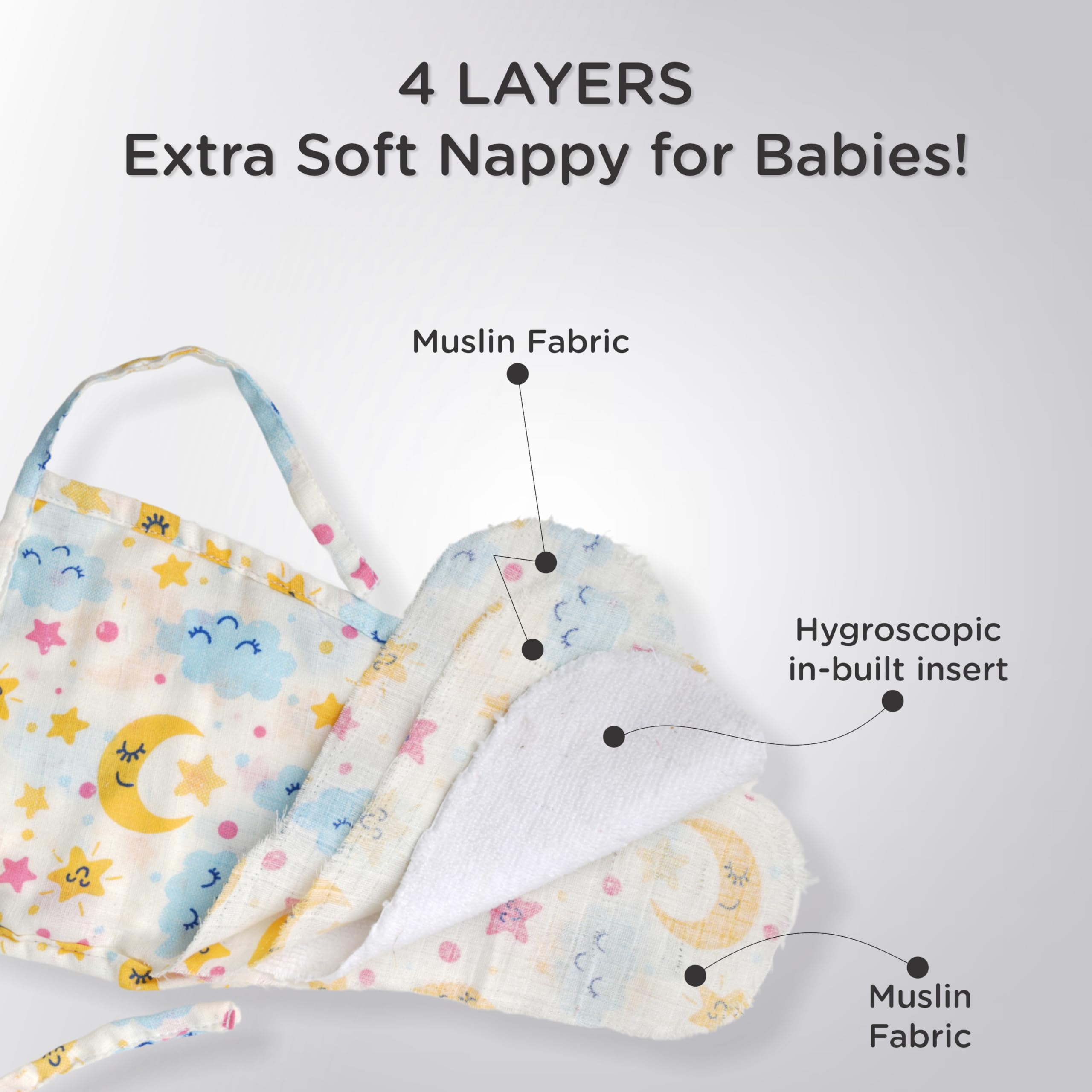Motherly Nani-Dadi Baby Langot – Reusable Ultra-Soft Nappies with In-Built Insert (Set of 5, 0–3 Months)