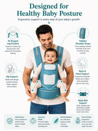 Motherly Embrace Baby Carrier with Detachable Hip Seat – English Blue | 6-in-1 Adjustable Hands-Free Carrier for 0 to 2 Year Baby | Infant & Toddler Carrier with Head Shield & Buckle Straps