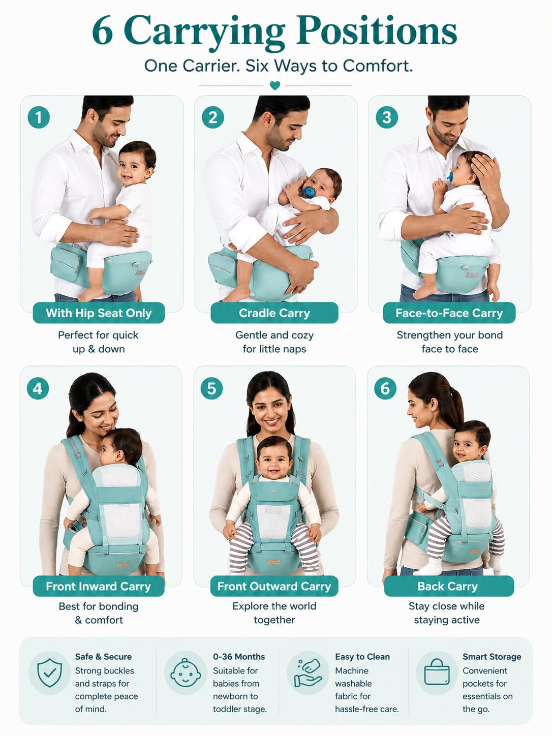 Motherly Embrace Baby Carrier with Detachable Hip Seat – English Blue | 6-in-1 Adjustable Hands-Free Carrier for 0 to 2 Year Baby | Infant & Toddler Carrier with Head Shield & Buckle Straps