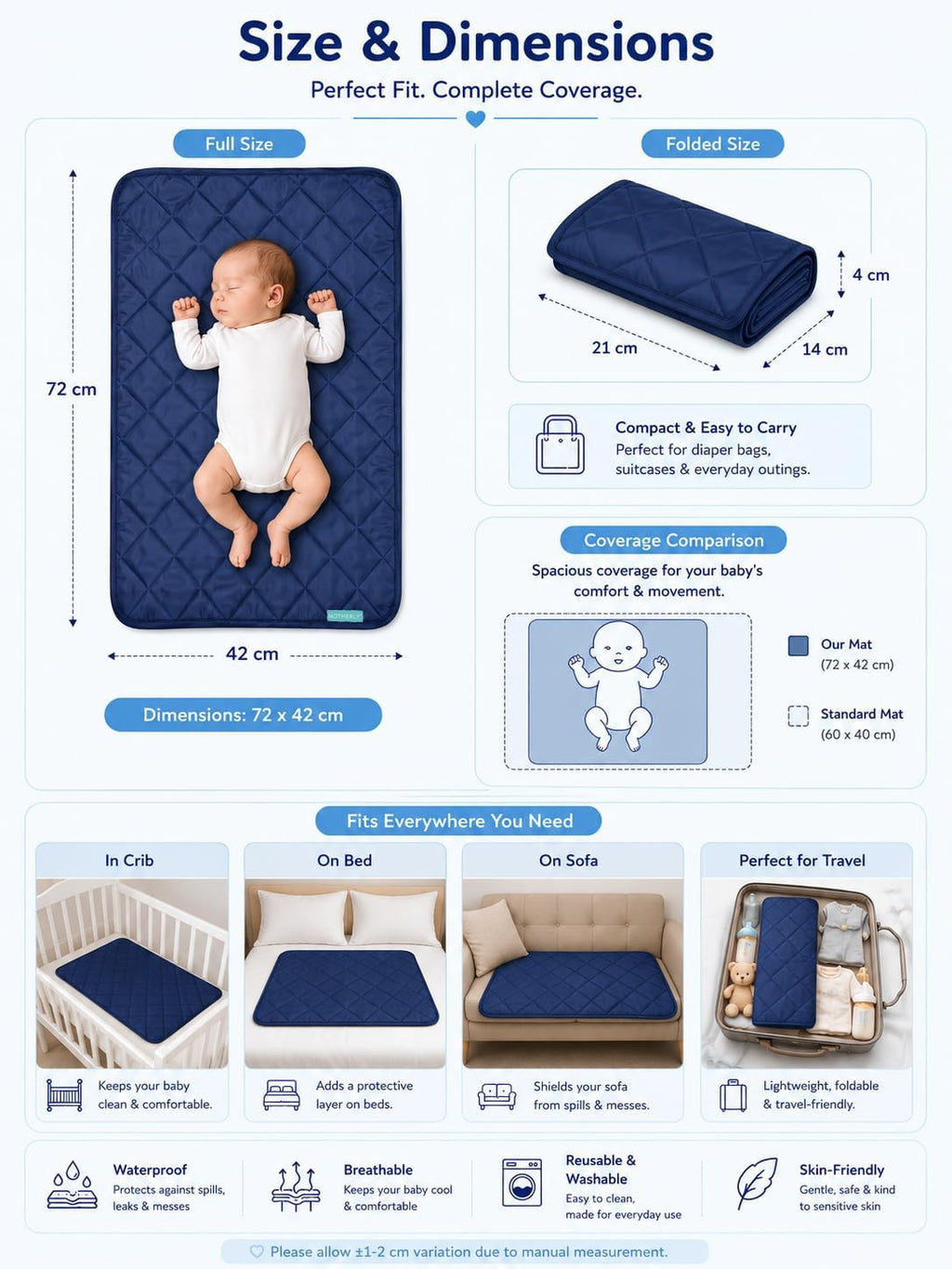 Motherly Reusable & Washable Baby Diaper Changing Mat and Oil Massage Mat, Portable One-Hand Foldable pad Water-Resistant Bed Protector for Newborn Boys & Girls (72 x 42 cm, 0-12 Months)