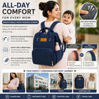 Motherly Patented Diaper Bag Backpack for Mothers | Waterproof Baby Travel & Maternity Bag | Multiple Compartments, Insulated Bottle Pockets, Warranty | Crown Series