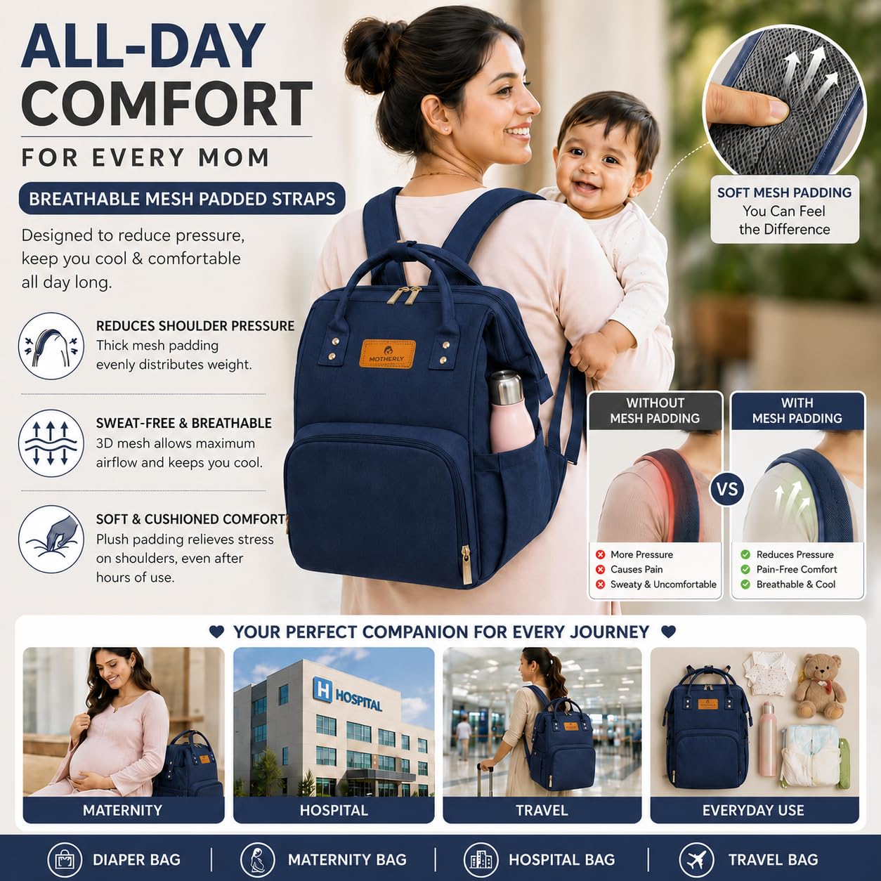 Motherly Patented Diaper Bag Backpack for Mothers | Waterproof Baby Travel & Maternity Bag | Multiple Compartments, Insulated Bottle Pockets, Warranty | Crown Series
