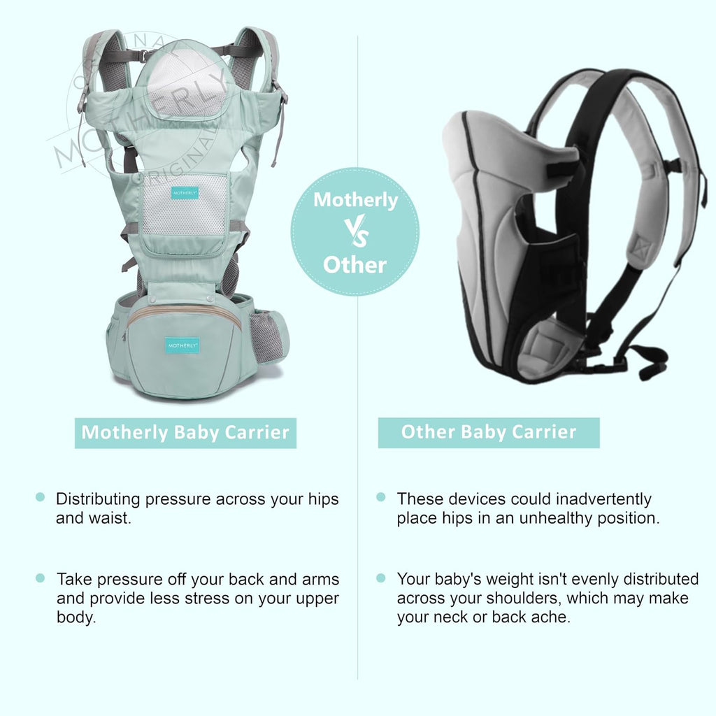 Motherly 6-in-1 Baby Carrier (0–3 Years) – Adjustable, Hands-Free Carrier with Hip Seat, Head Support & Buckle Strap