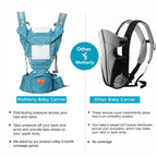 Motherly 6-in-1 Baby Carrier with Hip Seat & Head Support - MOTHERLY
