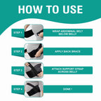 Motherly Maternity Belt for Belly Support, Pregnancy Support Belt Pre Natal-Belly Band, Adjustable & Breathable Waist Support Belt for Pregnancy, Helps in Back Pain, Pre and Postpartum (Medium)