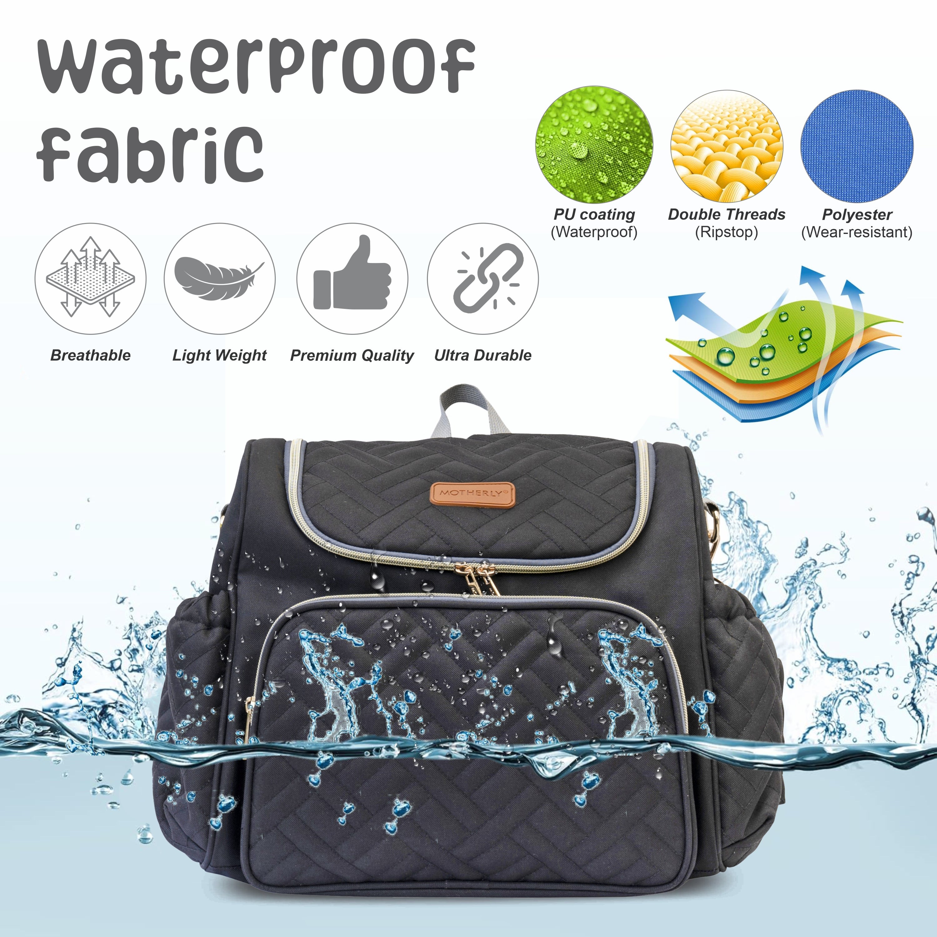 Motherly Diaper Quilted Diaper Bag for Mothers for Travel with Changing Mat - Spacious Diaper Bags for Mom | Baby Bag with Multi-Pocket Design | Maternity Bags for Mother and Baby (Black) - MOTHERLY