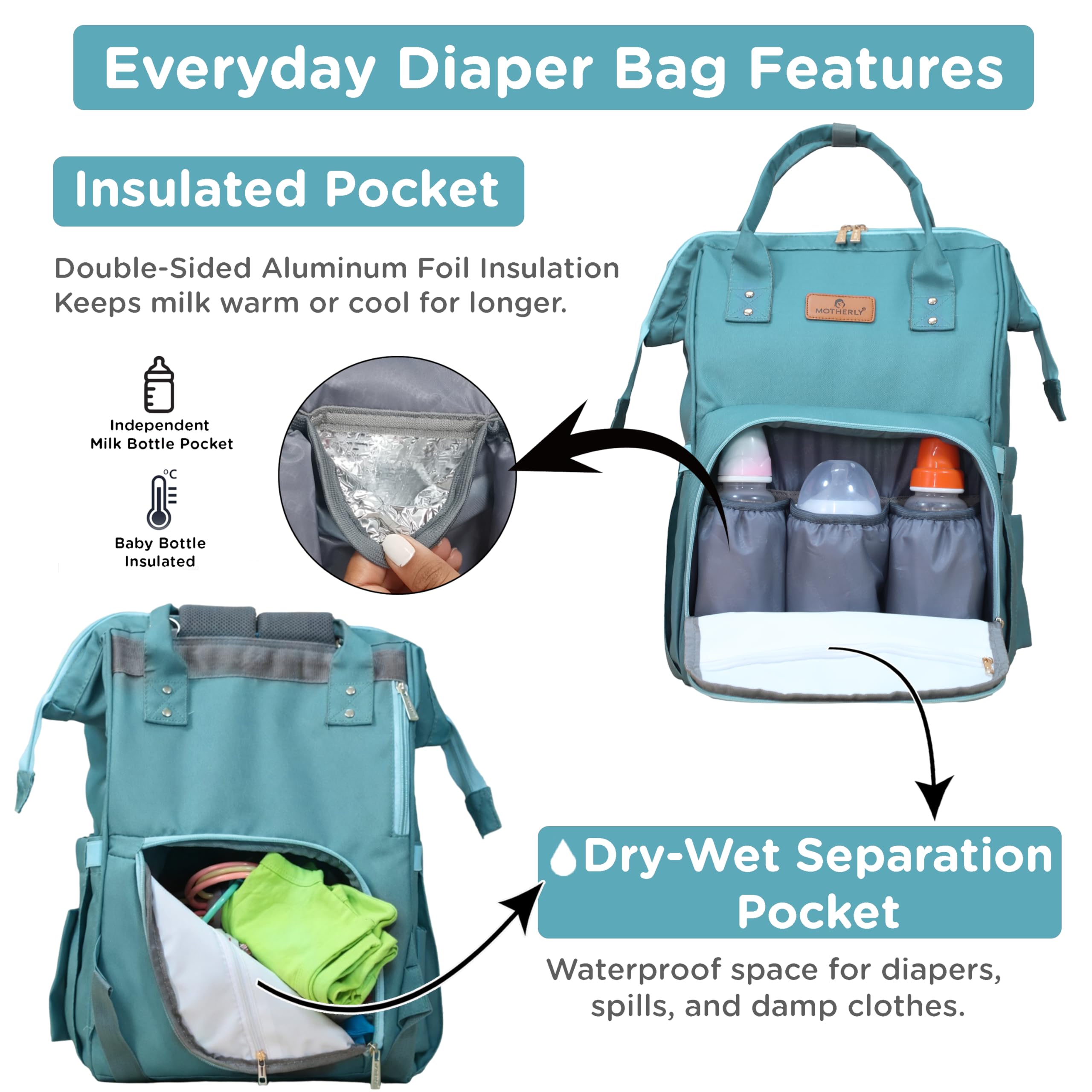 Motherly Patented Diaper Bag for Moms & Newborn Baby, Maternity Travel & Hospital Bag, Water-Resistant Baby Care Organizer with Multiple Storage Pockets (Everyday Series)