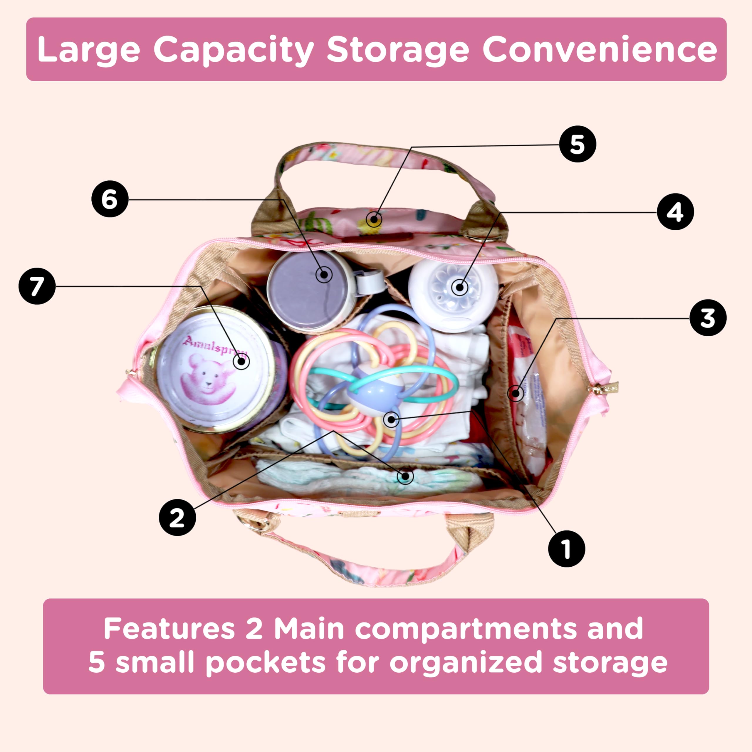 Motherly Nano Diaper Bag for Mothers for Travel – Combo Set with Accessories | Baby Bag for Mother Travel | Diaper Bag for Baby | Baby Bag for Mother and Baby