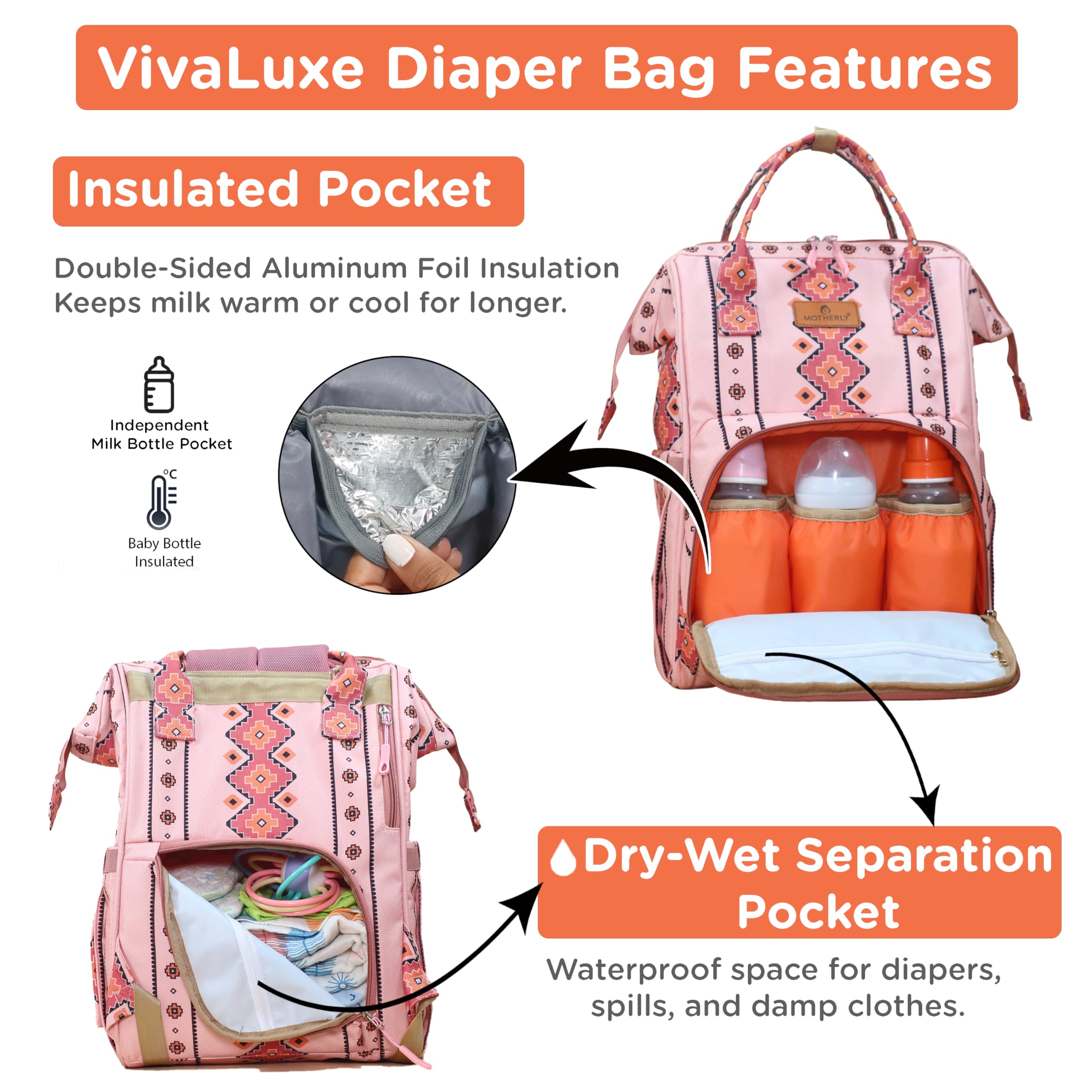 Motherly Patented Diaper Bag Backpack for Moms | Waterproof Baby Travel & Maternity Bag | Spacious Nappy Bag with Multiple Compartments, Insulated Bottle Pockets & Warranty (Ethnic Series, Pink)