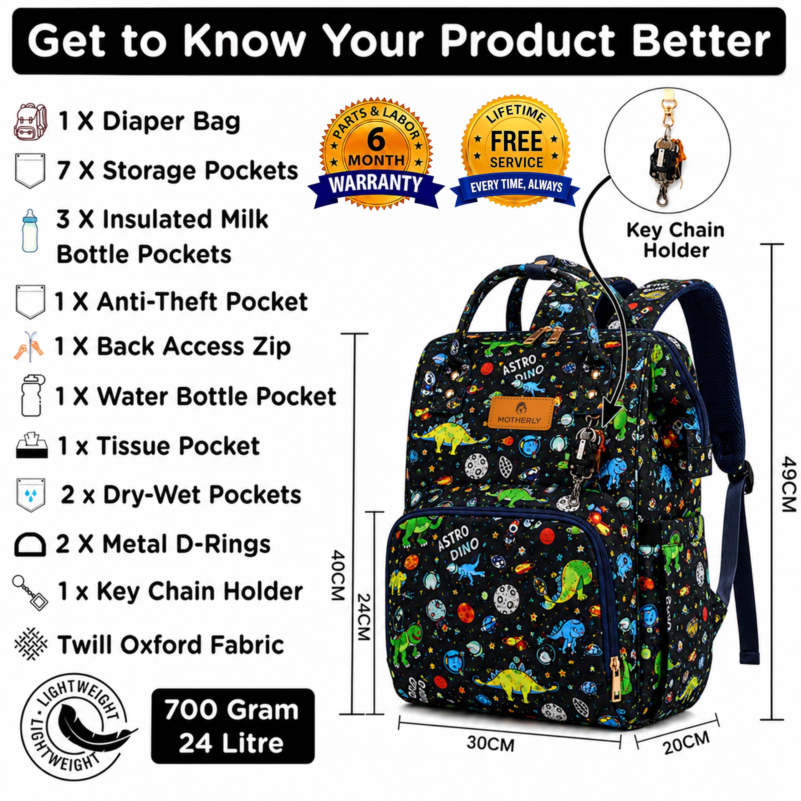 Motherly Patented Diaper Bag Backpack for Moms | Waterproof Baby Travel & Maternity Bag | Spacious Nappy Bag with Multiple Compartments, Insulated Bottle Pockets & Warranty (Kiddo Series, Space)