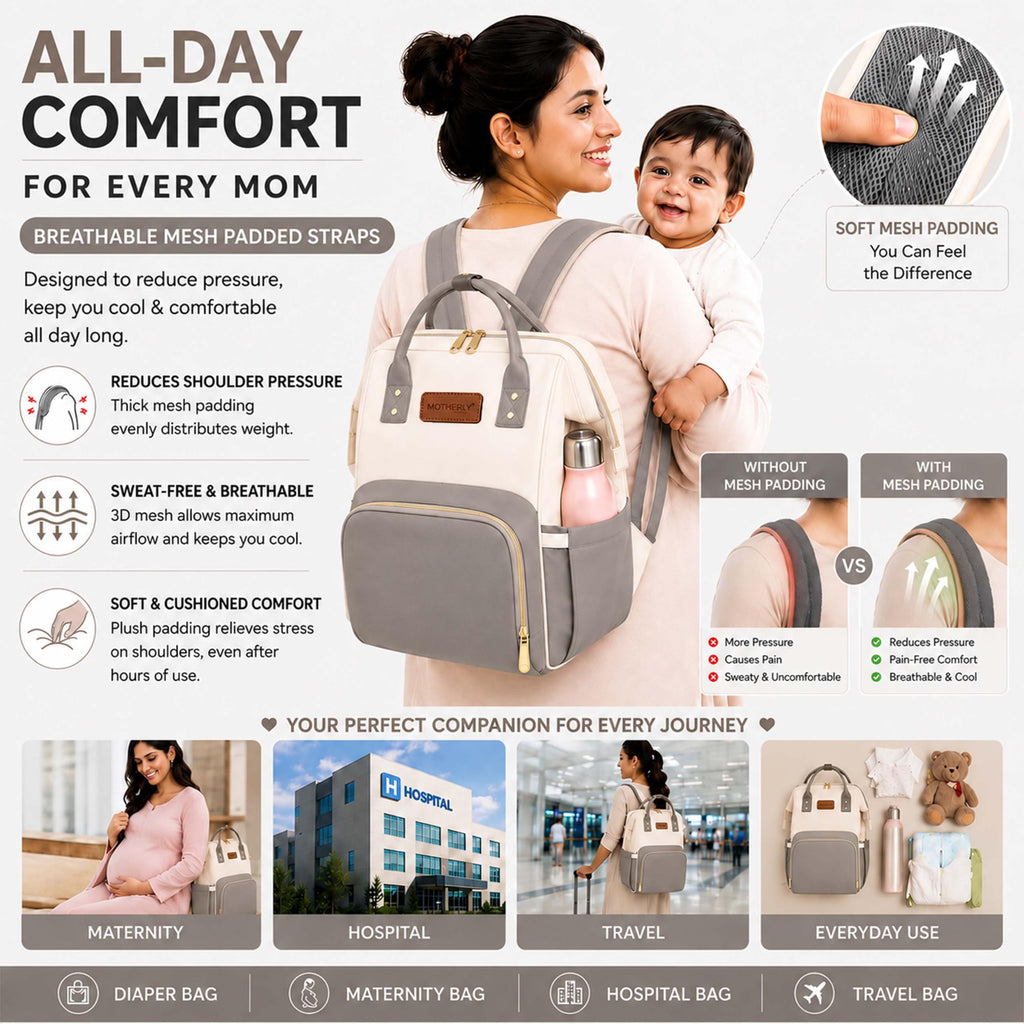 Motherly Patented Design Maternity Diaper Bag with Accessories | Waterproof Baby Travel Bag | Multi-Pocket Organizer for Newborn Essentials & Hospital Use (Envy Series) - Combo Cream Grey