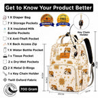 Motherly Imperial Diaper Bag Backpack | Elegant Elephant Print Maternity & Baby Travel Bag | Waterproof Diaper Bag with Insulated Pockets, Large Capacity & Premium Organization(Imperial Series, Cream)