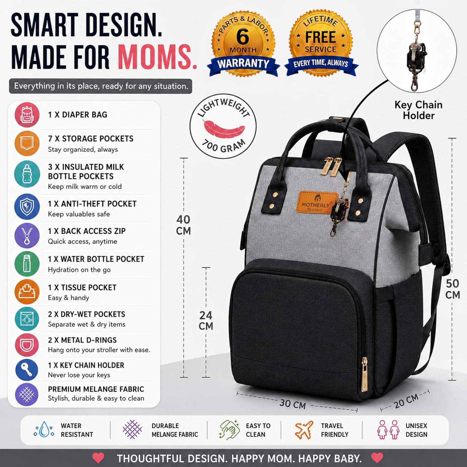 Motherly Patented Diaper Bag Backpack for Mothers | Waterproof Baby Travel & Maternity Bag | Multiple Compartments, Insulated Bottle Pockets, Warranty | Crown Series