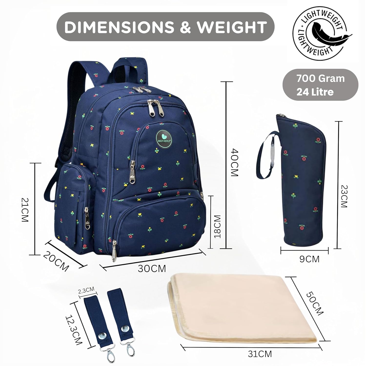 Motherly Elite Diaper Bag for Moms – with Bottle Bag, Changing Mat & Stroller Hooks (Blue Flower)