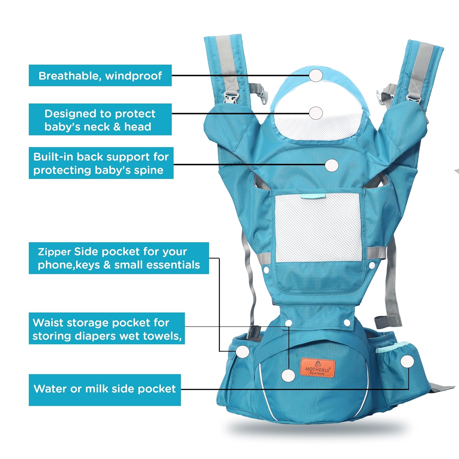 Motherly 6-in-1 Baby Carrier with Hip Seat & Head Support - MOTHERLY