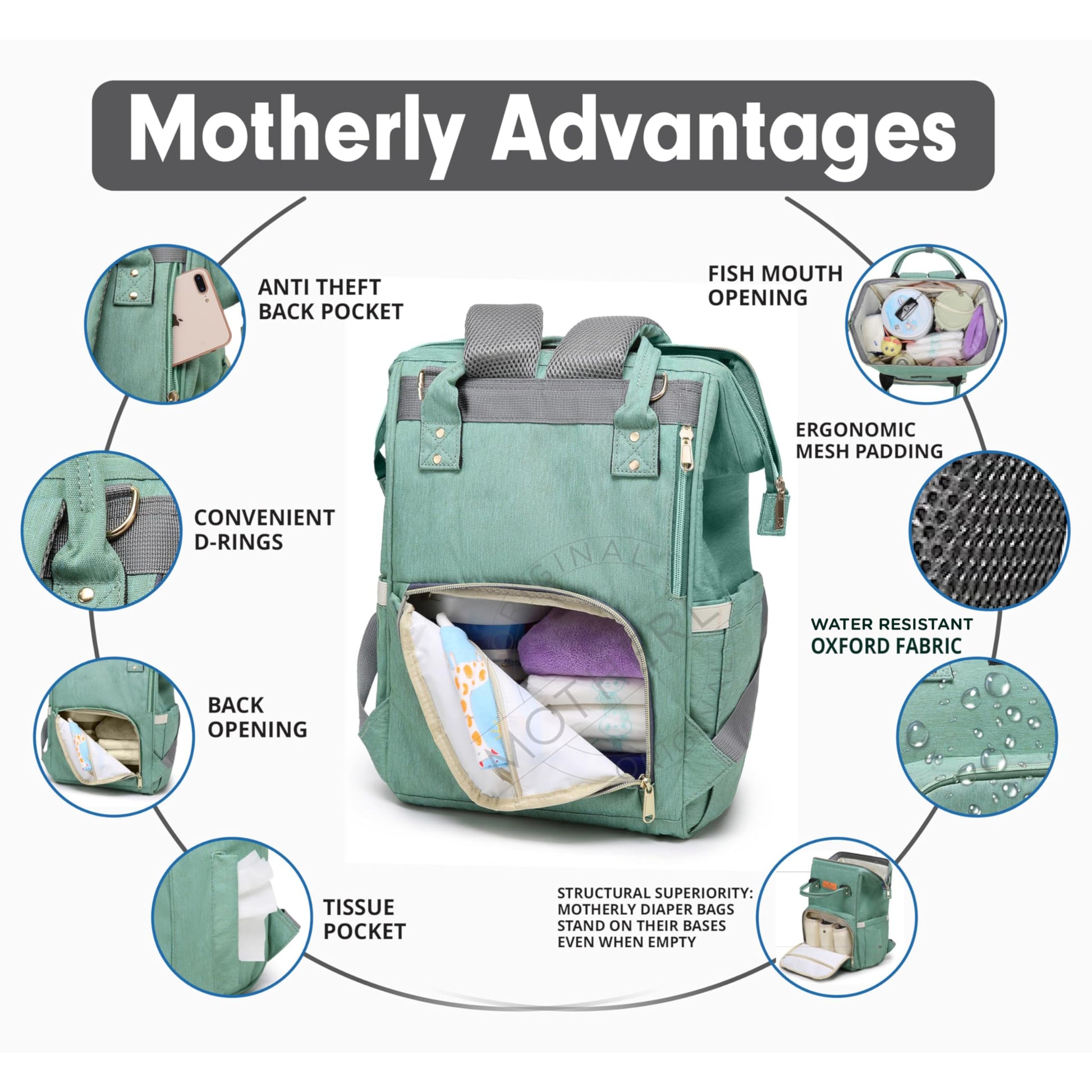 Motherly Everyday Diaper Bag – Travel & Maternity Bag for Moms