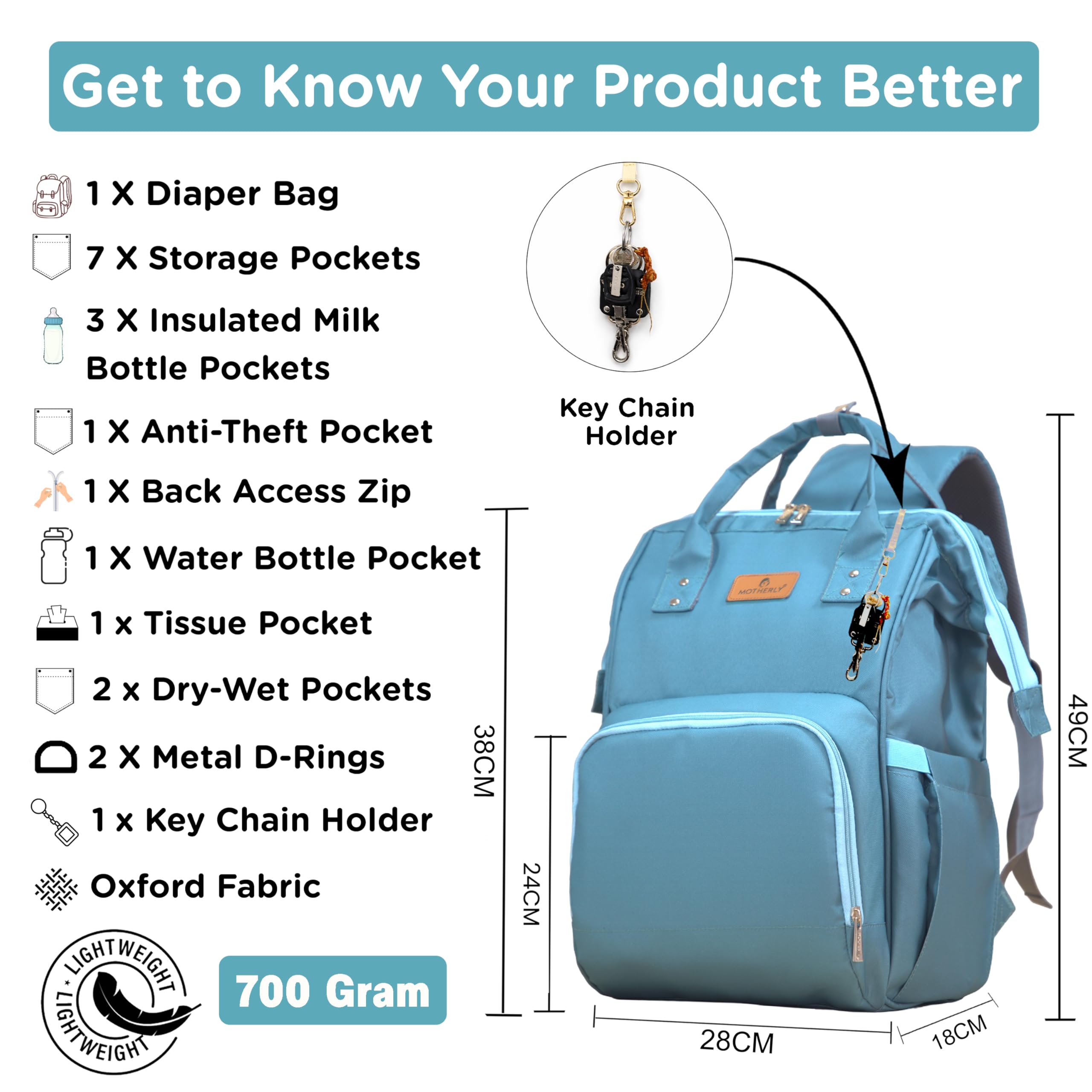 Motherly Patented Diaper Bag for Moms & Newborn Baby, Maternity Travel & Hospital Bag, Water-Resistant Baby Care Organizer with Multiple Storage Pockets (Everyday Series)