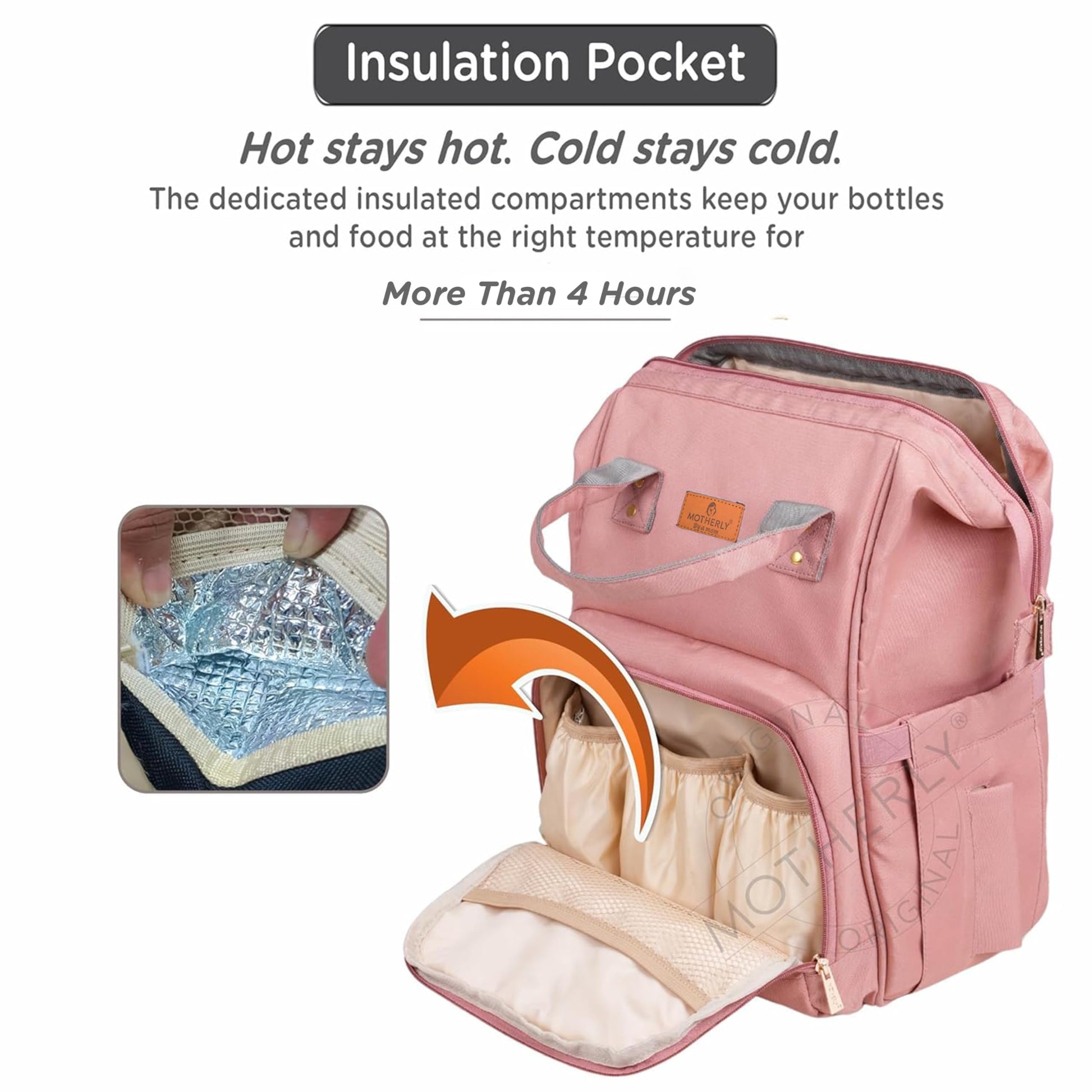 Motherly Everyday Diaper Bag – Travel & Maternity Bag for Moms