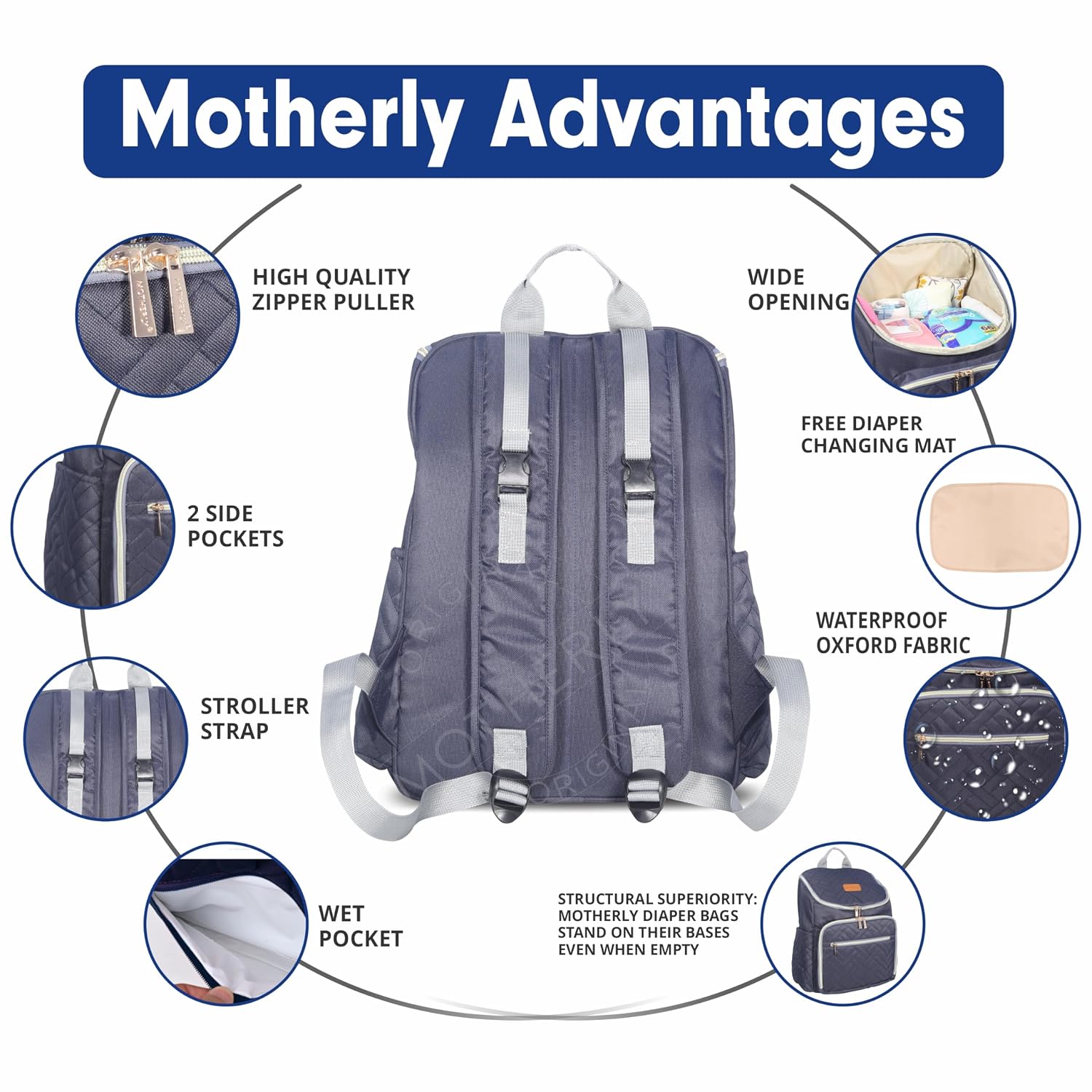 Motherly Diaper Quilted Diaper Bag for Mothers for Travel with Changing Mat - Spacious Diaper Bags for Mom | Baby Bag with Multi-Pocket Design | Maternity Bags for Mother and Baby
