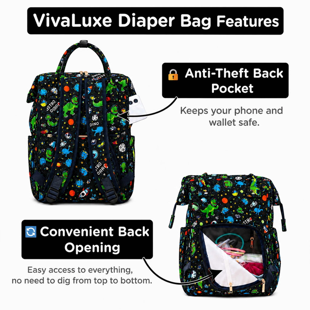 Motherly Patented Diaper Bag Backpack for Moms | Waterproof Baby Travel & Maternity Bag | Spacious Nappy Bag with Multiple Compartments, Insulated Bottle Pockets & Warranty (Kiddo Series, Space)