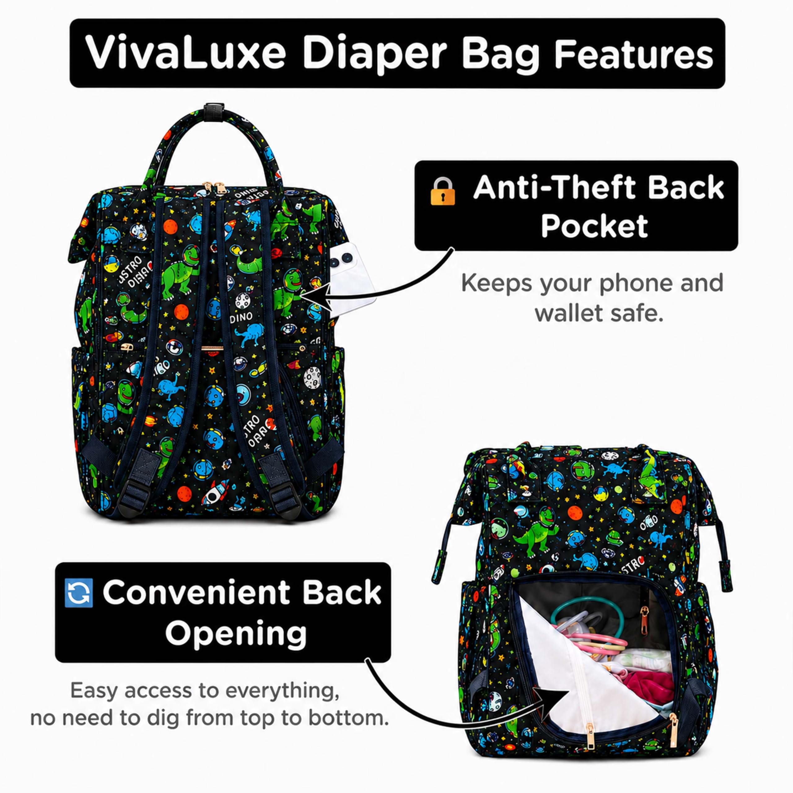 Motherly Patented Diaper Bag Backpack for Moms | Waterproof Baby Travel & Maternity Bag | Spacious Nappy Bag with Multiple Compartments, Insulated Bottle Pockets & Warranty (Kiddo Series, Space)