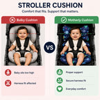 Motherly Baby Stroller Seat Cushion | Reversible and Universal Fit Pad for Strollers, High Chairs, Car Seats & Rockers | Soft, Breathable Pram Liner with Secure Straps & Safety Belt Slot - blue-space
