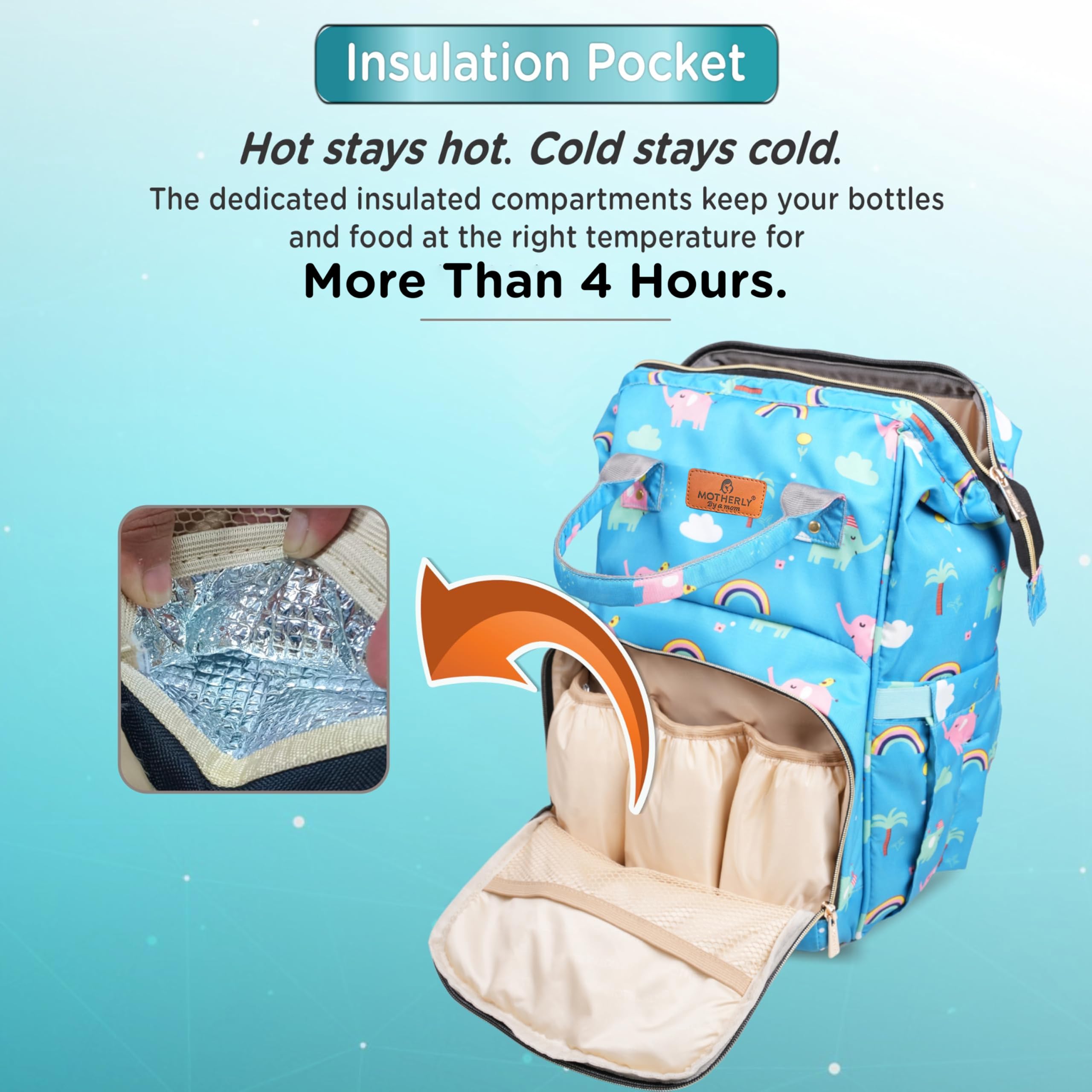 Motherly Flame Print Diaper Bag for Moms – Water-Resistant Travel & Maternity Bag with Multiple Pockets & Warranty